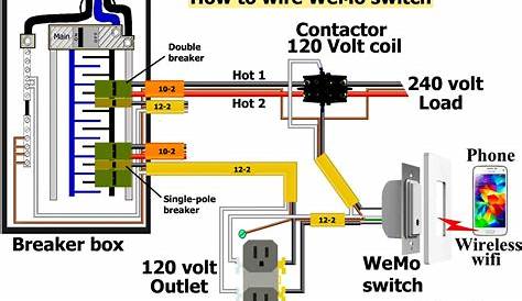 Double Pole Circuit Breaker Wiring Diagram - Cadician's Blog