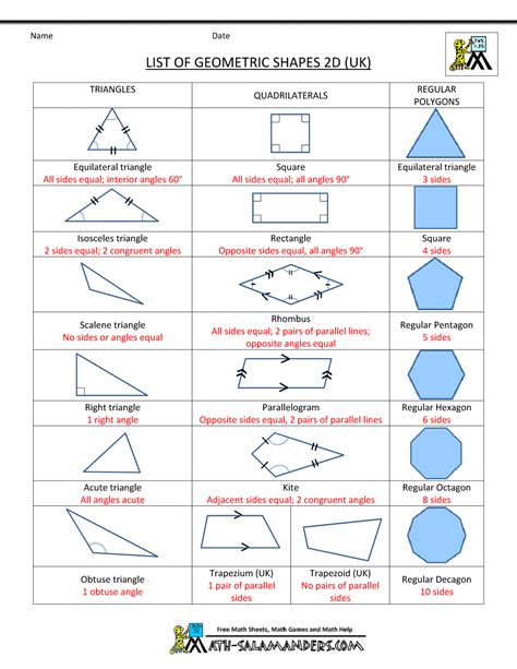 List Of Geometric Shapes 2d Uk 1000×1294 Basic Geometry