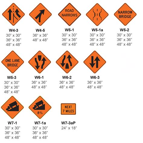 Work Zone Signs Universal Signs And Accessories