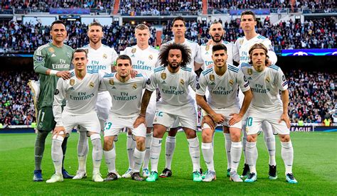 Real Madrid Spieler 2018