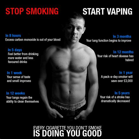 E Cigarettes Things You Didn T Know