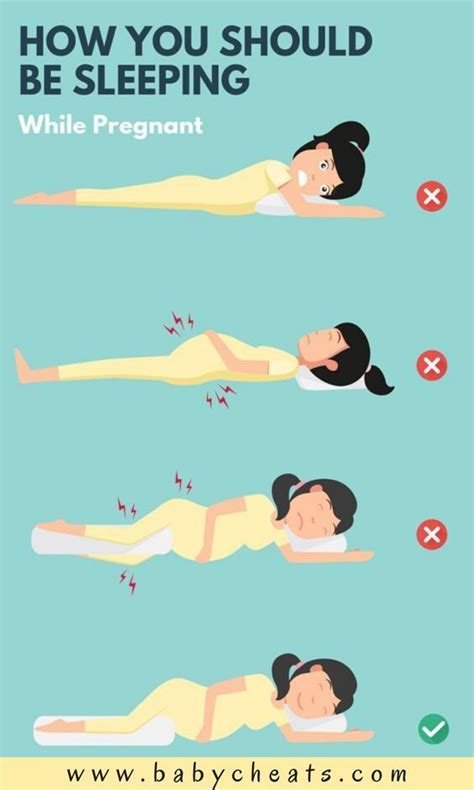 Sleeping Positions During Pregnancy What To Expect Mum Corner