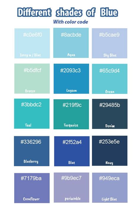 Colour Shades With Names Types Of Blue Colour Blue Shades Colors