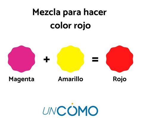 Introduzir Imagem 57 Imagen Cómo Hacer El Color Rosa Vn