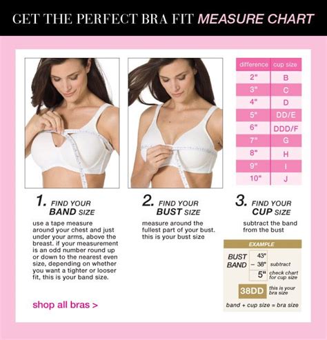 Cup sizes typically vary per country, especially for larger bra sizes. Bra Fit - Measure Chart. In case you have to measure ...