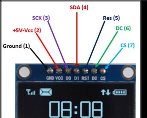 Esp8266 Wiring A Ssd1306 Oled With Spi Electrical Engineering Stack