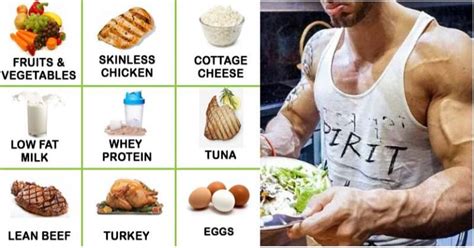 The Complete Week Meal Plan For Men To Get Lean Gymguider Com