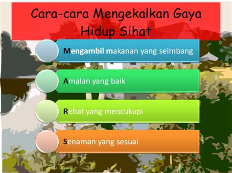 21 jenis gaya hidup tidak sehat yang menghantarkan anda kepada kematian yang harus dihindari agar tetap bugar sampai kakek nenek. FINAL PROJECT CTU ISLAM DAN HUBUNGAN ETNIK ( GAYA HIDUP ...