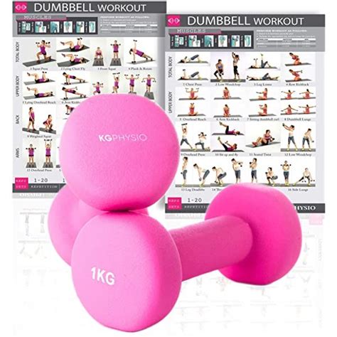 My Fit Life Gym Dumbbell And Core Workout Poster Laminated Illustrated Guide With 40 Exercises