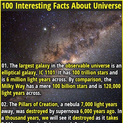 100 Interesting Facts About Universe Artofit