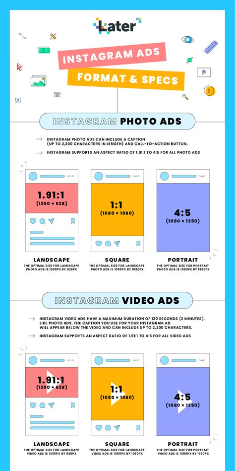 How To Master Your Instagram Photo Formats Infographic