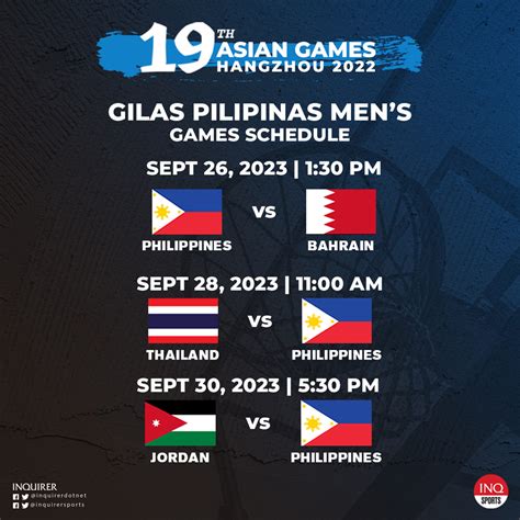 Schedule Gilas Pilipinas At Hangzhou Asian Games Basketball My Xxx