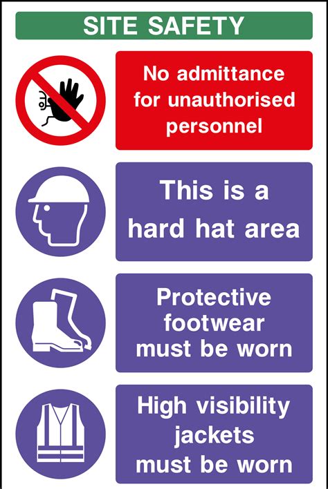 Safety signage is crucial on a construction site. Construction site safety sign | Health and Safety Signs