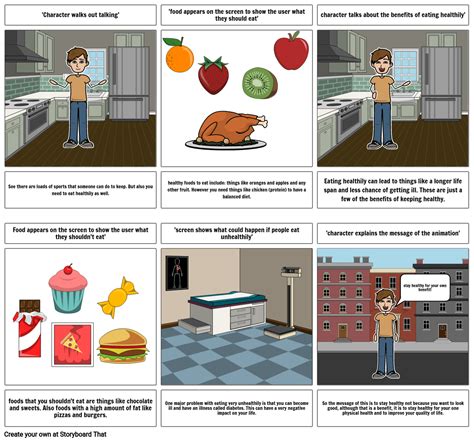 Food Storyboard By Marina47094