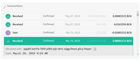 The price of $25 $50 $100 etc amazon gift cards varies from time to time. CustomContractNetwork to XRP Price Chart: Today's Live ...