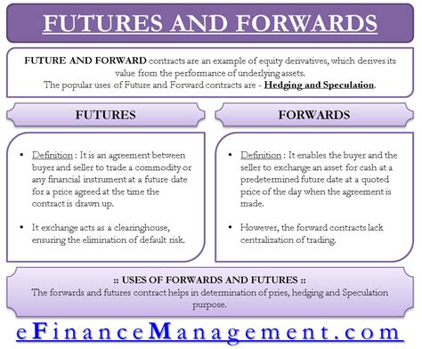 (finance) transfer an entry to a proceeding location (especially a column, page, or account). Futures and Forwards | Financial life hacks, Learn ...