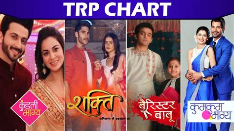 Tv Serials Trp Of This Week Check Out Which Show Is Leading In The