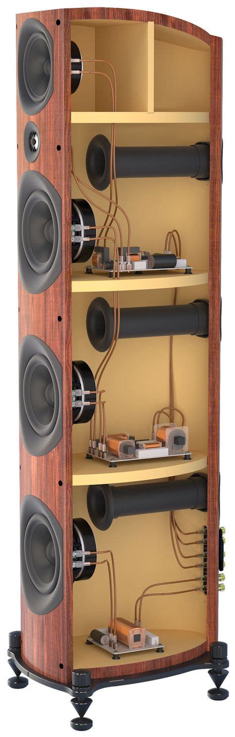 36 Speakers Ideas Speaker Design Loudspeaker Hifi Audio