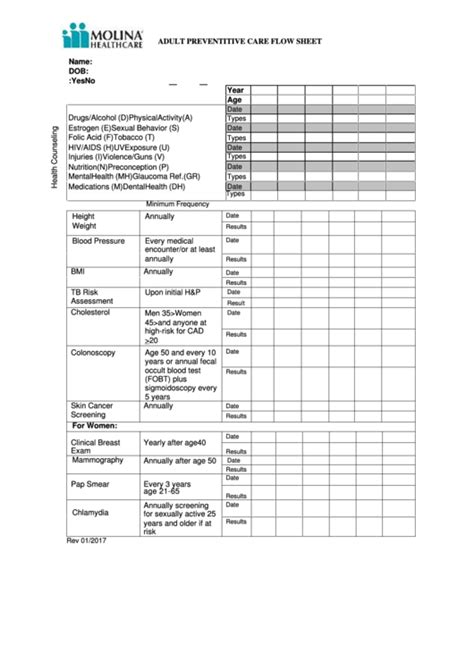 27 Medical Flow Sheets Free To Download In Pdf