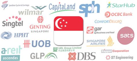 Top 20 property developers … read more ». Top 30 companies from Singapore's STI - ASEAN UP