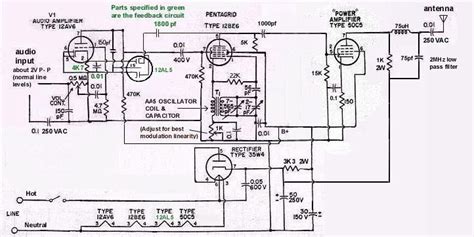 Tube Am Micro Transmitter