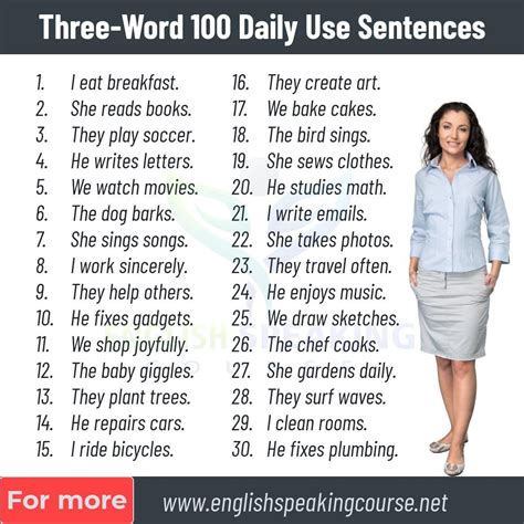 Three Word 100 Daily Use Sentences English Phrases