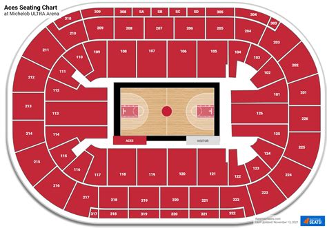 Michelob Ultra Arena Basketball Seating Chart