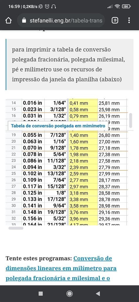 Converta Para Polegada Milesimal E Em Seguida Para Milímetro Os Valores