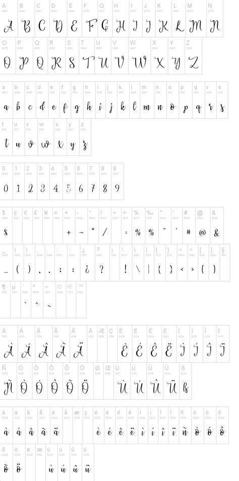 Download free and premium fonts. Priscilla Script Font | dafont.com in 2020 | Script ...