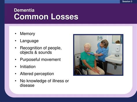Ppt Considerations For Dementia Powerpoint Presentation Free