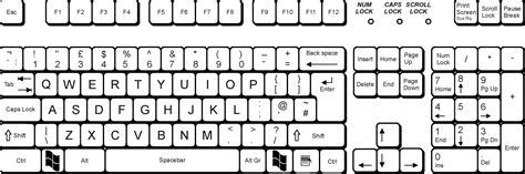 Printable Keyboard Layout