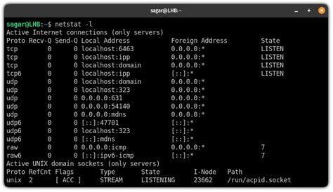 Netstat Command In Linux 13 Practical Examples