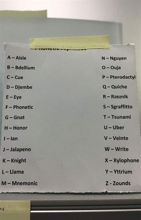 Funny Phonetic Alphabet Drone Fest