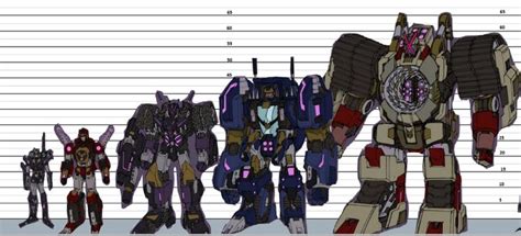 Djd Height Chart Djd Decepticon Justice Division Pinterest