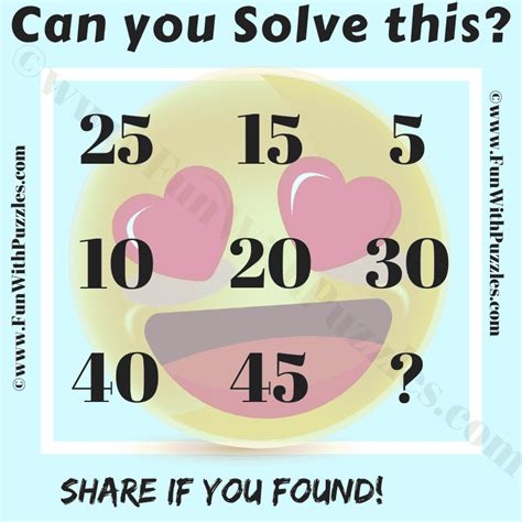 Missing Number In Box Logical Reasoning Problem