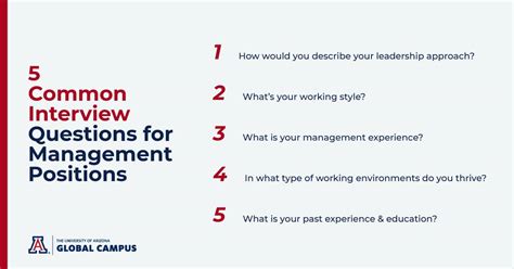 5 Common Management Interview Questions And Answers How To Prepare