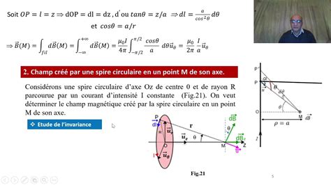 Magnétostatique Application De La Loi De Biot Et Savart Champ