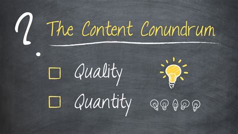The Content Conundrum Quantity Or Quality Ronin Marketing