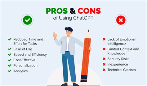 Chatgpt Pros Cons The Advantages And Disadvantages Of Chatgpt