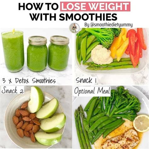 🍏 This Is How The 21 Day Smoothie Diet Challenge Works 👇⁣ Weight