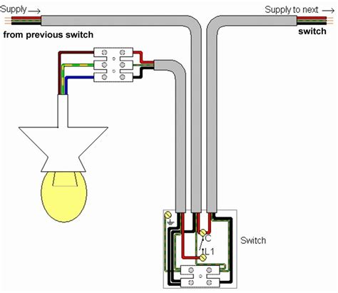 You will see that there is a hot wire that is then spliced through a switch and that then goes to the hot terminal of the light. Wiring Diagram For 2 Gang 1 Way Light Switch