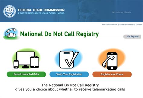 Register your Phone Number with the National Do Not Call ...