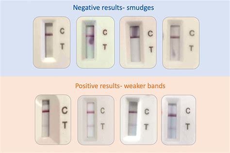 Diagnostic tests and antibody tests. Self-test for adult social care services: detailed rapid ...