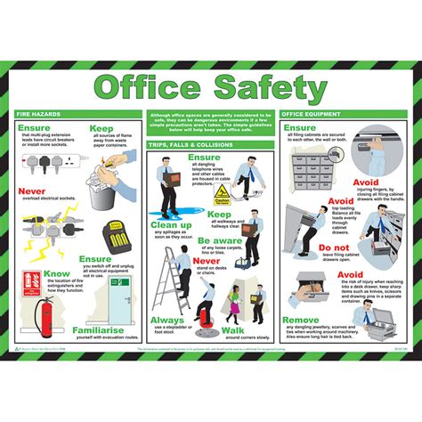 Safety Poster Office Safety First Safety