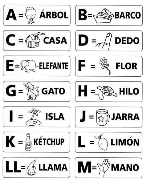 Visita La Entrada Para Saber Mas Aprender Las Letras Leer Y Escribir