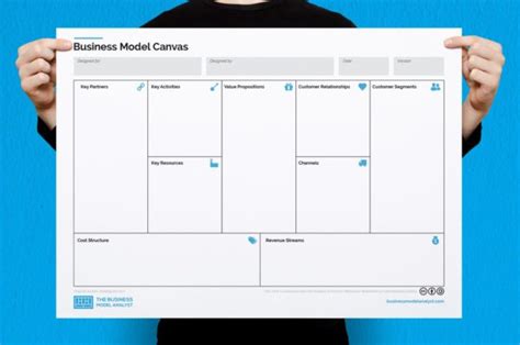 3063 Business Model Canvas Template 4 Free Powerpoint Templates Riset