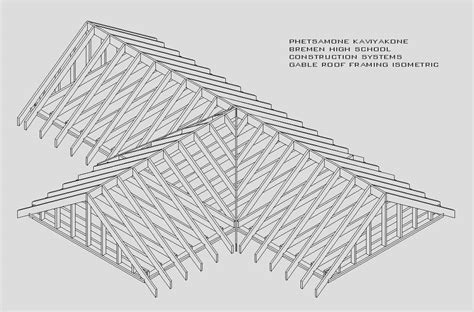 Fresh Gable Roof Plan Architecture Plans Jhmrad 157674