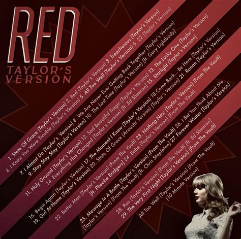 Heres My Rendition For The Back Cover For Red Taylors Version R