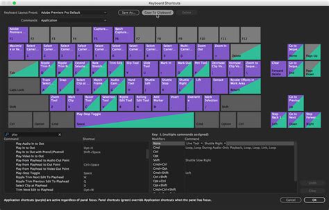 Adobe premiere is a professional video editing software designed for any type of film editing. 20 Vital Keyboard Shortcuts for Adobe Premiere Pro Editing ...