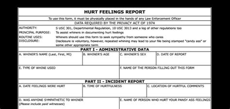 Check spelling or type a new query. School accidentally sends out 'Hurt Feelings Report'